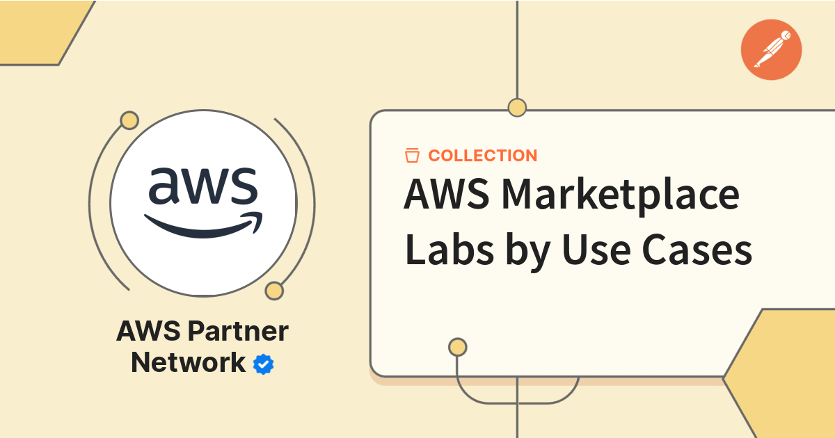 AWS Marketplace Labs by Use Cases AWS Marketplace Postman API Network